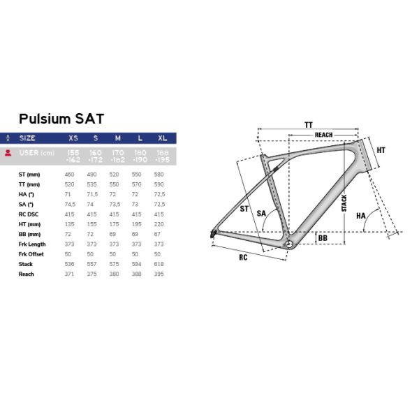 Lapierre Pulsium SAT 7.0 (reconditionned grade B)