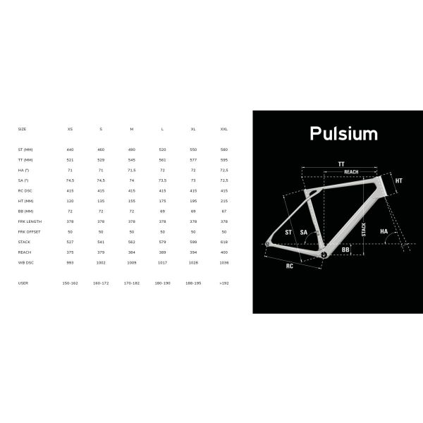 Lapierre Pulsium 4.0
