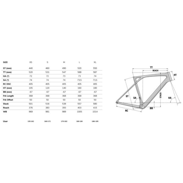 Lapierre Xélius SL7.0 Di2 Orange red (reconditionned grade A)