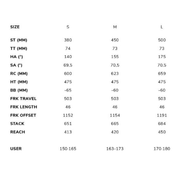 Winora Yucatan X10 gris low step