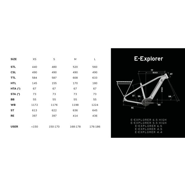Lapierre E-EXPLORER 4.5 high