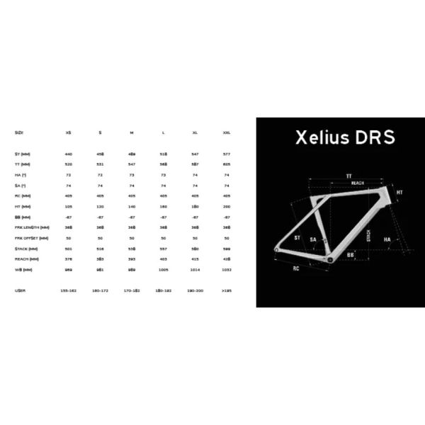 Lapierre Xélius DRS 6.0 AXS CF