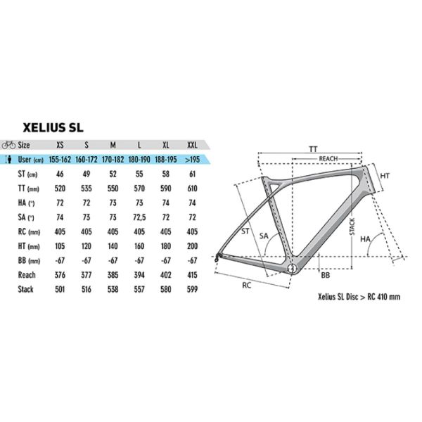 Lapierre Xelius SL 5.0 (reconditioned grade C)