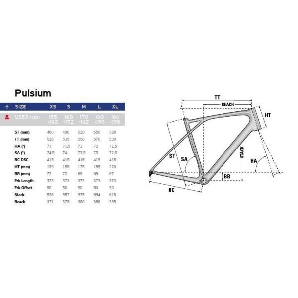 Lapierre Pulsium SAT 7.0 Di2 2024 (reconditionned grade A)